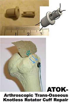 Research and Innovations